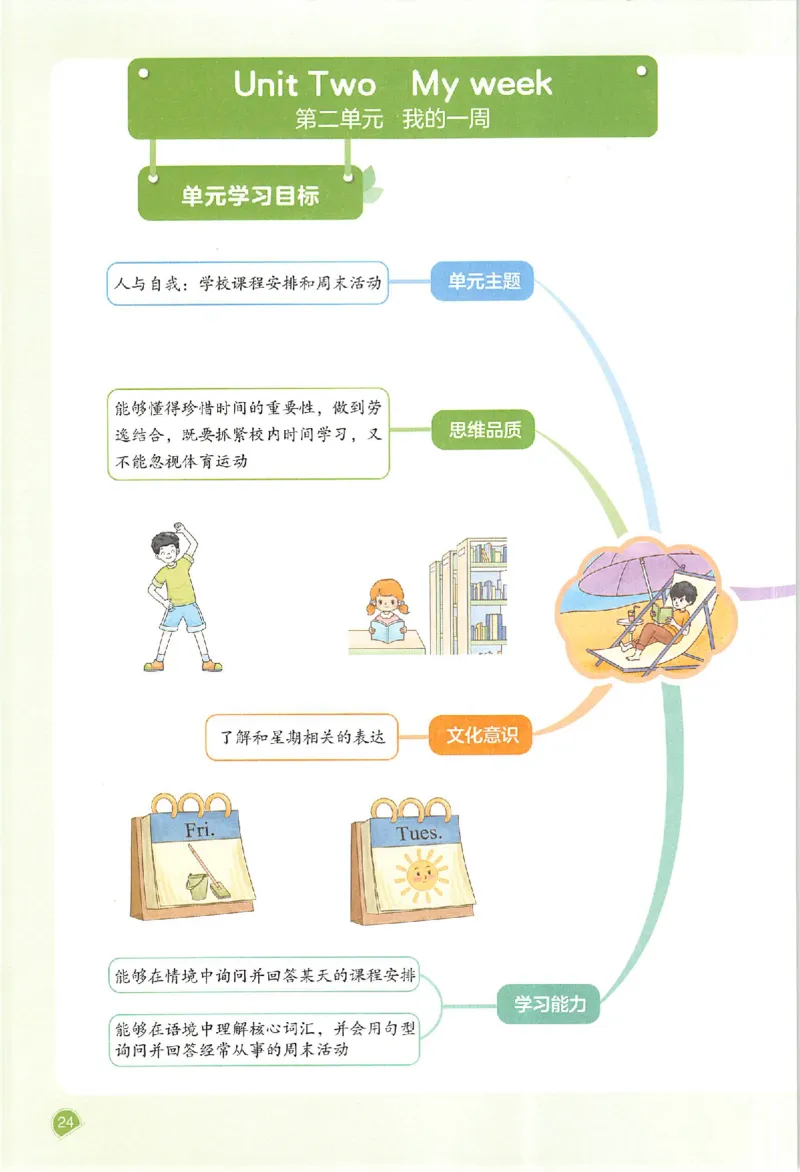 预习笔记英语五年级_25秋《一本预习笔记》语数外，人教，北师1-6上_25秋《一本预习笔记》英语人教pep3-6_五年级预习笔记英语人教