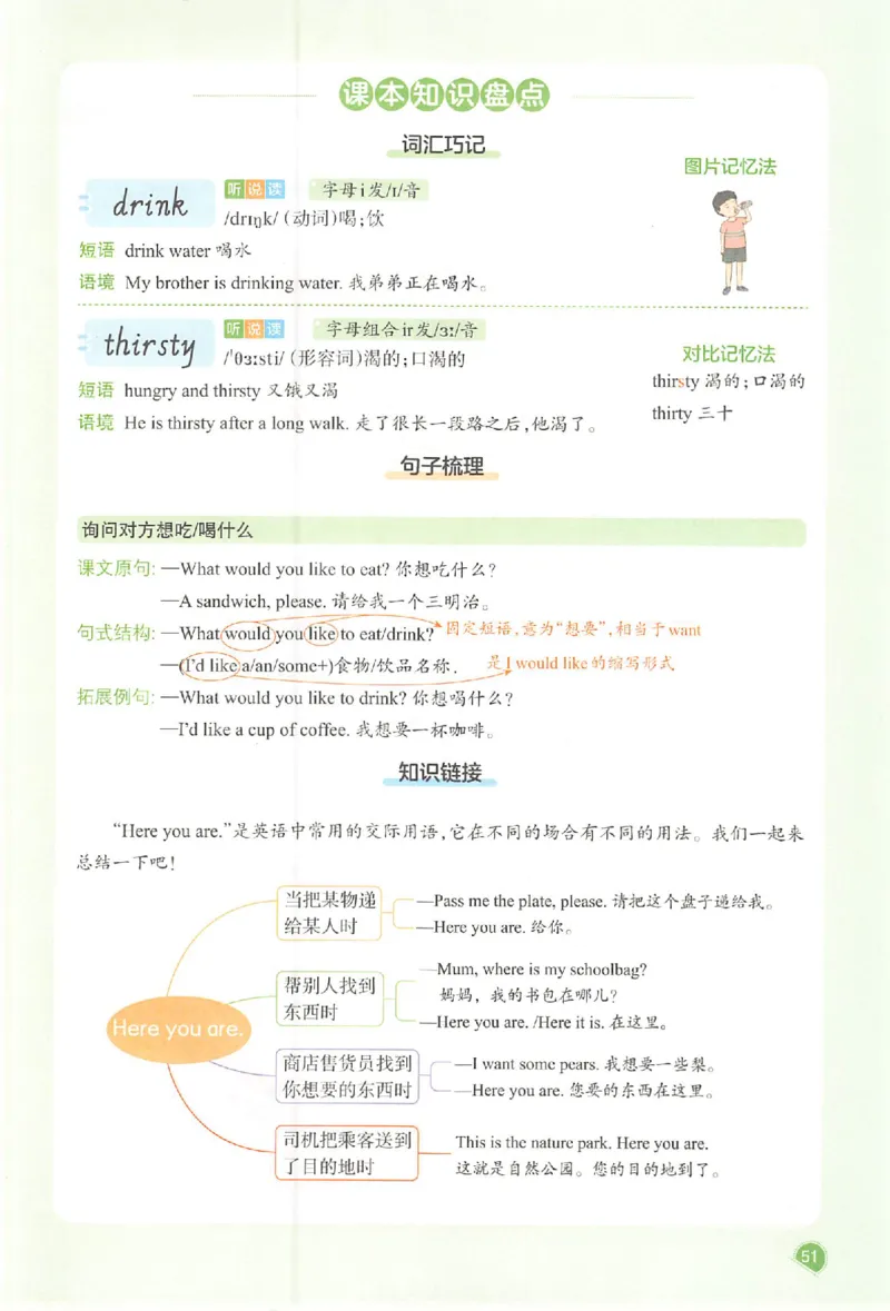 预习笔记英语五年级_25秋《一本预习笔记》语数外，人教，北师1-6上_25秋《一本预习笔记》英语人教pep3-6_五年级预习笔记英语人教