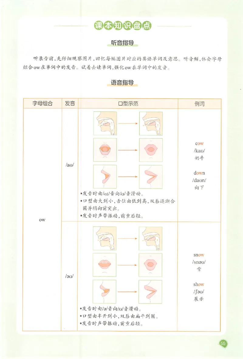 预习笔记英语五年级_25秋《一本预习笔记》语数外，人教，北师1-6上_25秋《一本预习笔记》英语人教pep3-6_五年级预习笔记英语人教