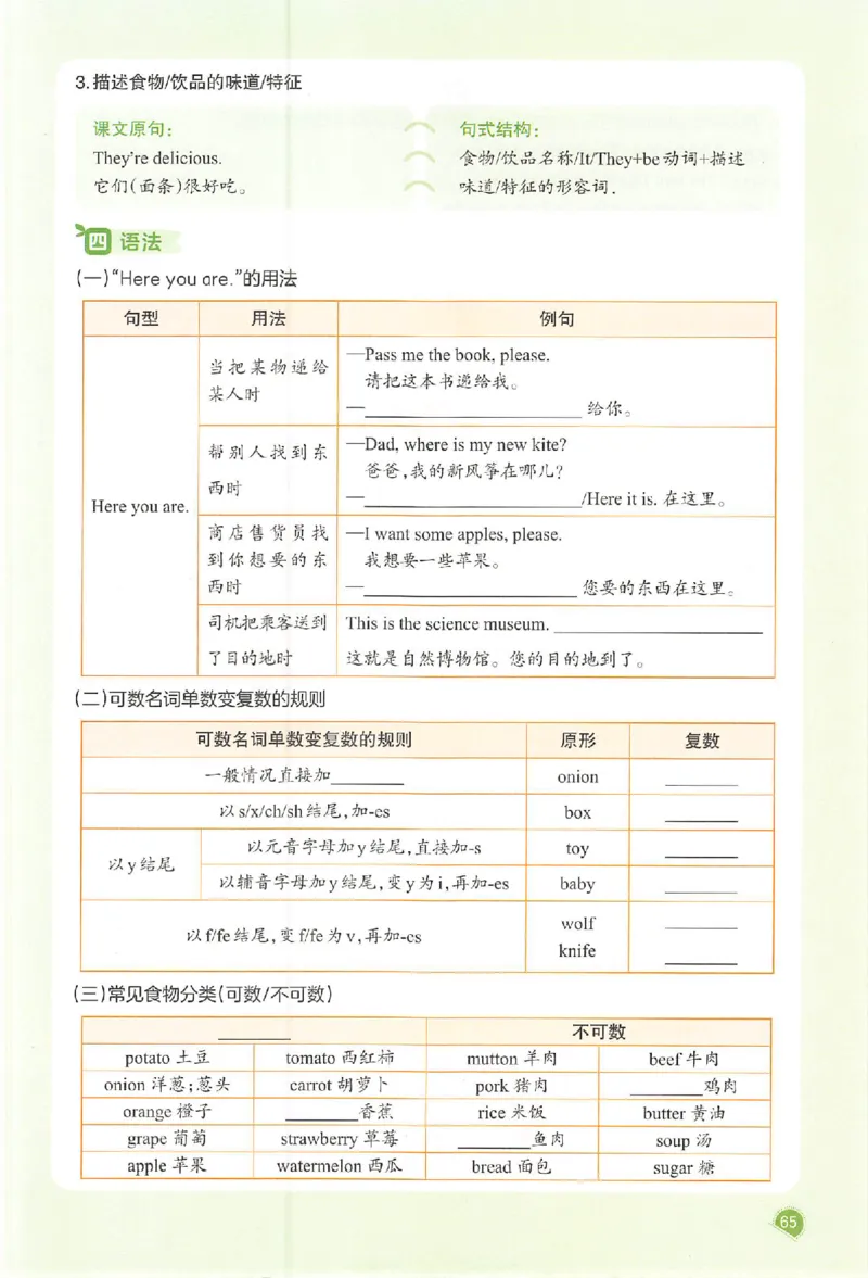 预习笔记英语五年级_25秋《一本预习笔记》语数外，人教，北师1-6上_25秋《一本预习笔记》英语人教pep3-6_五年级预习笔记英语人教