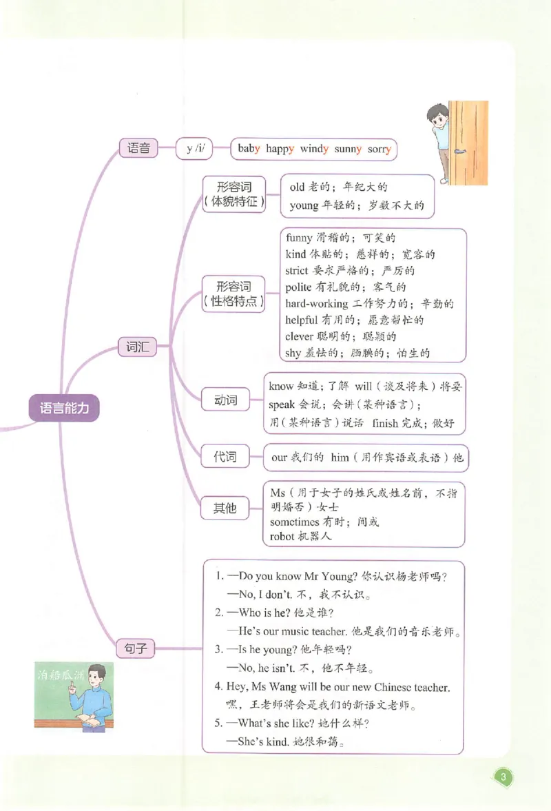 预习笔记英语五年级_25秋《一本预习笔记》语数外，人教，北师1-6上_25秋《一本预习笔记》英语人教pep3-6_五年级预习笔记英语人教