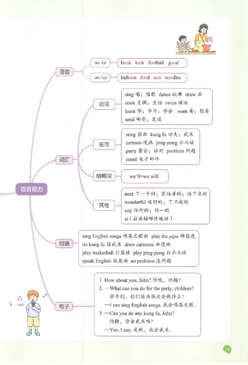 预习笔记英语五年级_25秋《一本预习笔记》语数外，人教，北师1-6上_25秋《一本预习笔记》英语人教pep3-6_五年级预习笔记英语人教