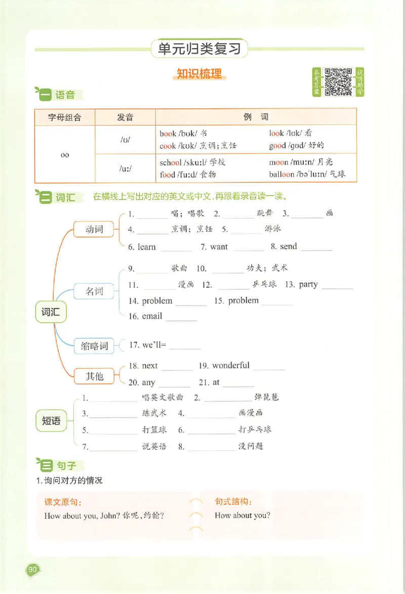 预习笔记英语五年级_25秋《一本预习笔记》语数外，人教，北师1-6上_25秋《一本预习笔记》英语人教pep3-6_五年级预习笔记英语人教