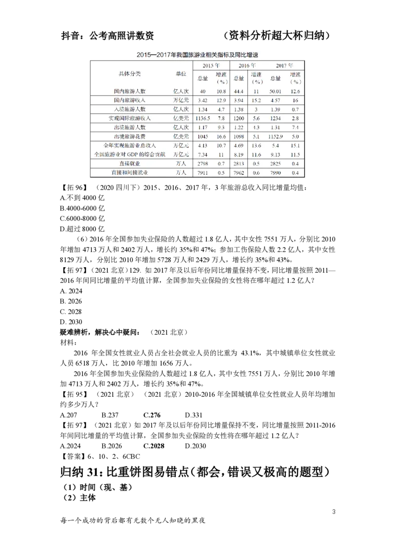 归纳30-32叛逆小樱桃_2026考公资料_超格合集_数资高照合集_资料分析高照合集⭐⭐⭐_2024课程25没开课的先看这个_超大杯2024高照资料分析超大杯_24超大杯拓展讲义