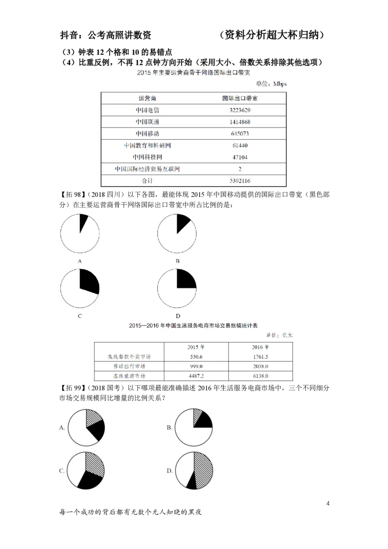 归纳30-32叛逆小樱桃_2026考公资料_超格合集_数资高照合集_资料分析高照合集⭐⭐⭐_2024课程25没开课的先看这个_超大杯2024高照资料分析超大杯_24超大杯拓展讲义