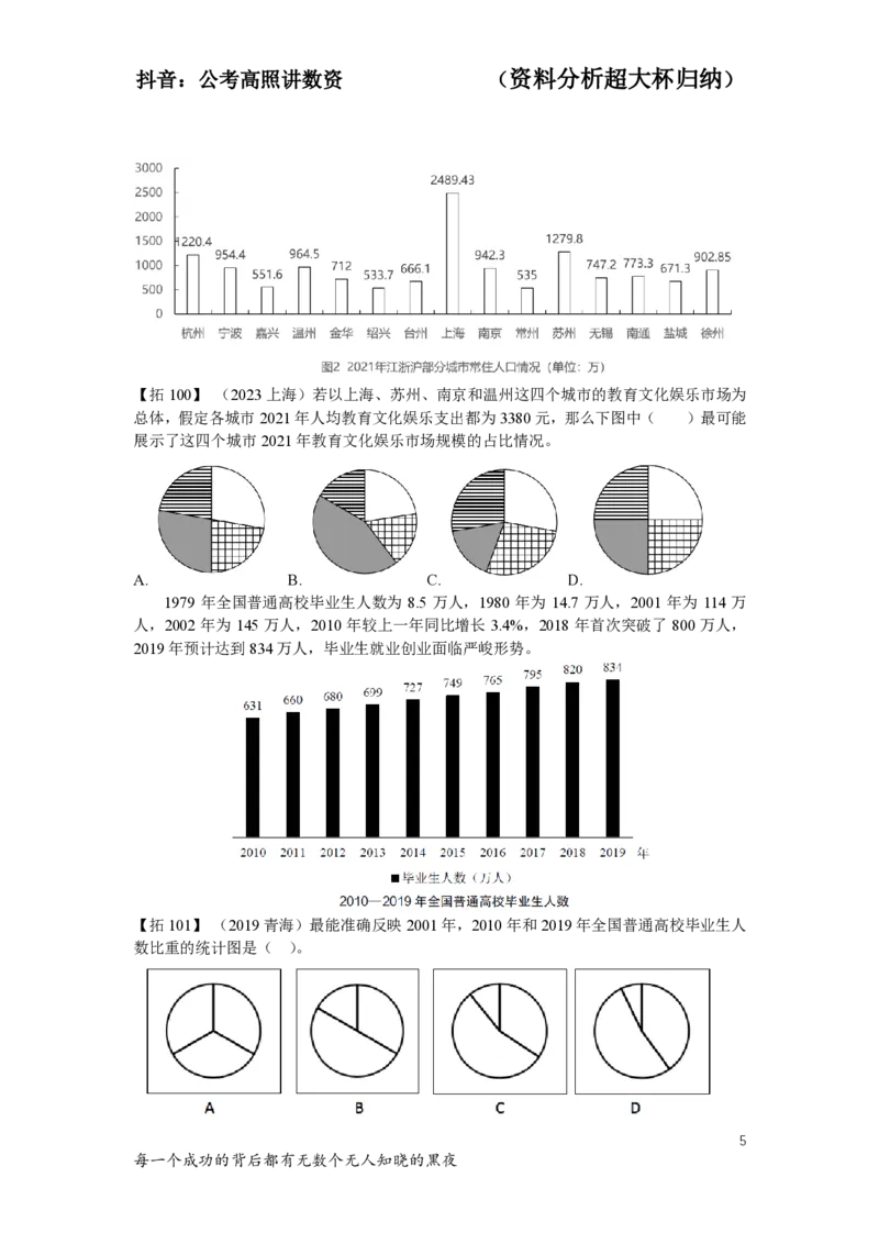 归纳30-32叛逆小樱桃_2026考公资料_超格合集_数资高照合集_资料分析高照合集⭐⭐⭐_2024课程25没开课的先看这个_超大杯2024高照资料分析超大杯_24超大杯拓展讲义