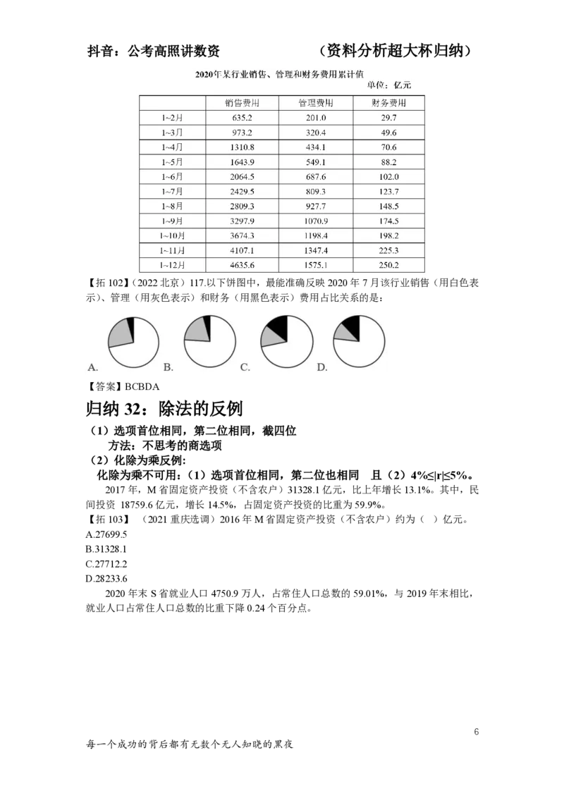 归纳30-32叛逆小樱桃_2026考公资料_超格合集_数资高照合集_资料分析高照合集⭐⭐⭐_2024课程25没开课的先看这个_超大杯2024高照资料分析超大杯_24超大杯拓展讲义