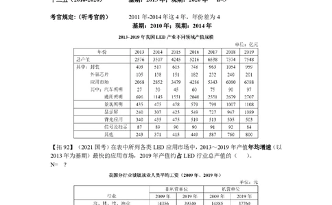 归纳30-32叛逆小樱桃_2026考公资料_超格合集_数资高照合集_资料分析高照合集⭐⭐⭐_2024课程25没开课的先看这个_超大杯2024高照资料分析超大杯_24超大杯拓展讲义