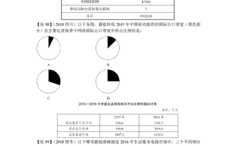 归纳30-32叛逆小樱桃_2026考公资料_超格合集_数资高照合集_资料分析高照合集⭐⭐⭐_2024课程25没开课的先看这个_超大杯2024高照资料分析超大杯_24超大杯拓展讲义
