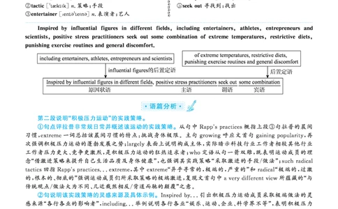 2020.07英语六级仔细阅读解析全1套_六级_六级仔细阅读_旧英语六级仔细阅读_六级仔细阅读真题解析