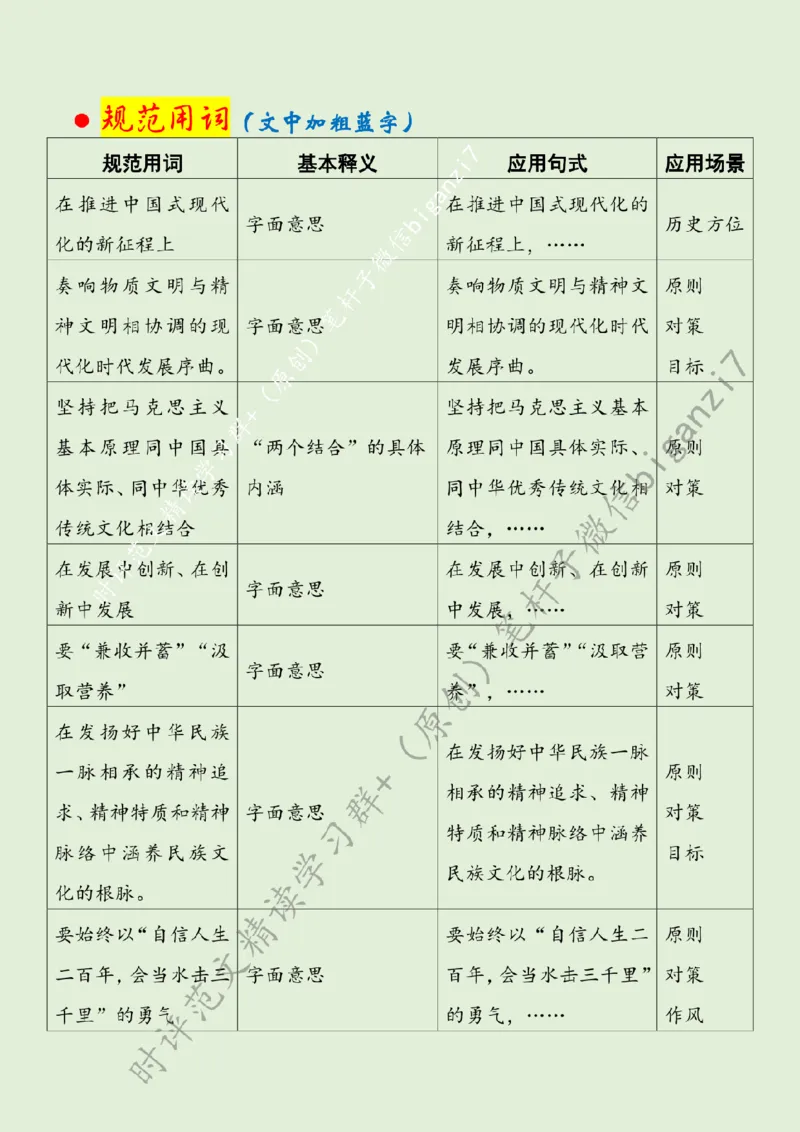 0913---标注绿-以&ldquo;初心&rdquo;&ldquo;耐心&rdquo;&ldquo;信心&rdquo;深化文化体制改革_2026考公资料_（57）申论材料_00、笔杆子晨读材料_2024笔杆子晨读_笔杆子9月时政