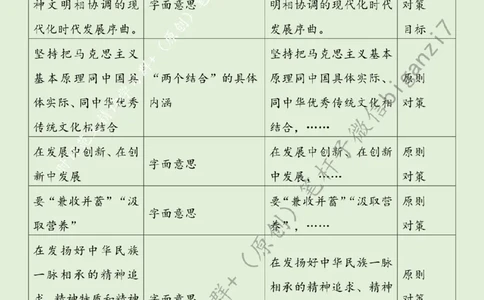 0913---标注绿-以&ldquo;初心&rdquo;&ldquo;耐心&rdquo;&ldquo;信心&rdquo;深化文化体制改革_2026考公资料_（57）申论材料_00、笔杆子晨读材料_2024笔杆子晨读_笔杆子9月时政