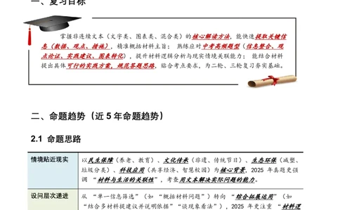 非连续文本(拓展与运用)(全国适用)(含答案解析)_462026中考语文一轮复习练考点+练专题+练模块_非连续文本(拓展与运用)