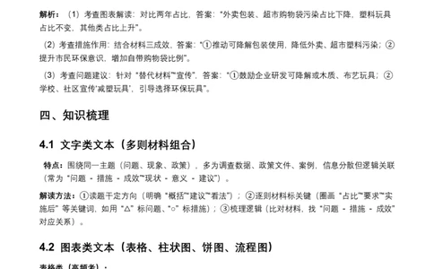 非连续文本(拓展与运用)(全国适用)(含答案解析)_462026中考语文一轮复习练考点+练专题+练模块_非连续文本(拓展与运用)