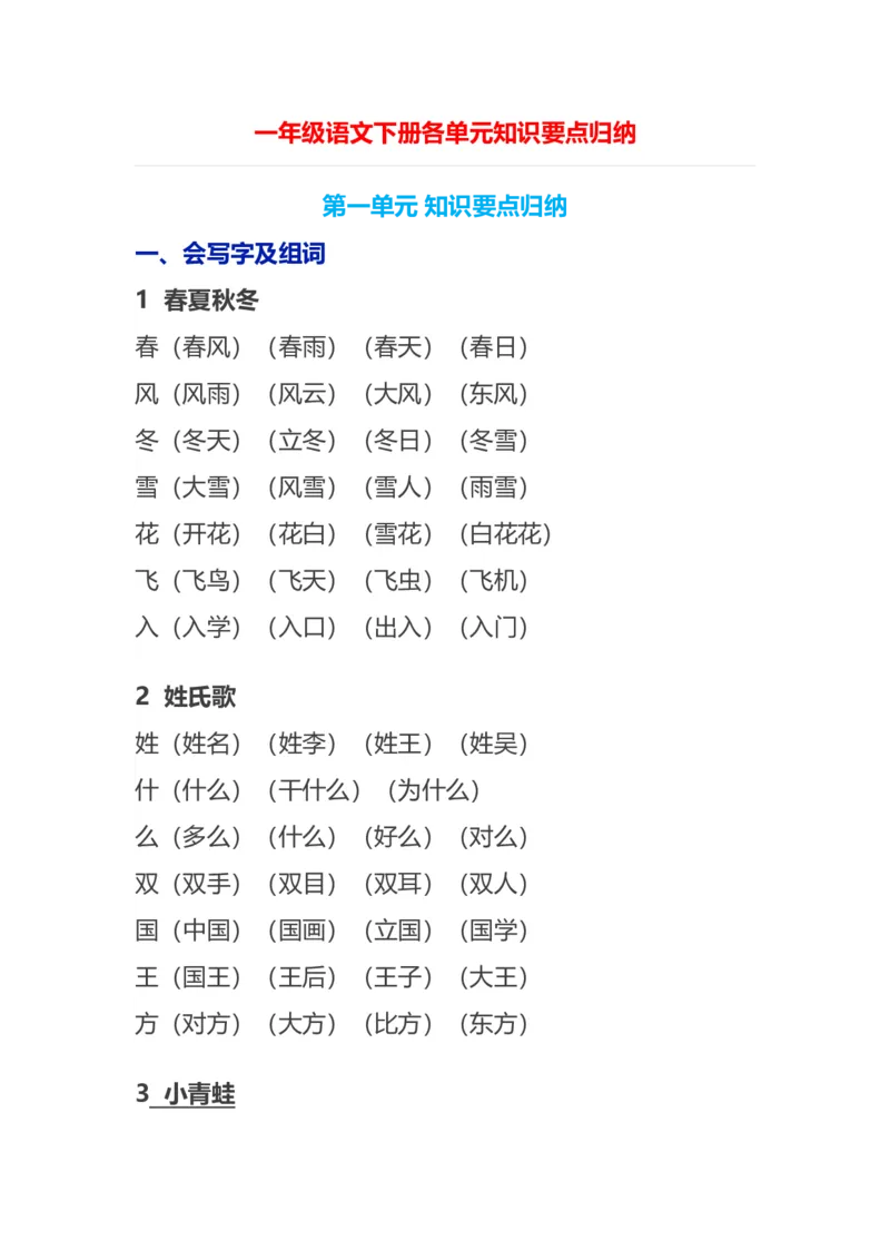 语文1下各单元知识要点归纳_一年级上下册资料_小学一年级学习资料-25年更新版_1-02、小学一年级语文下册_3-6-2-1、复习、知识点、归纳汇总_部编（人教）版_知识汇总