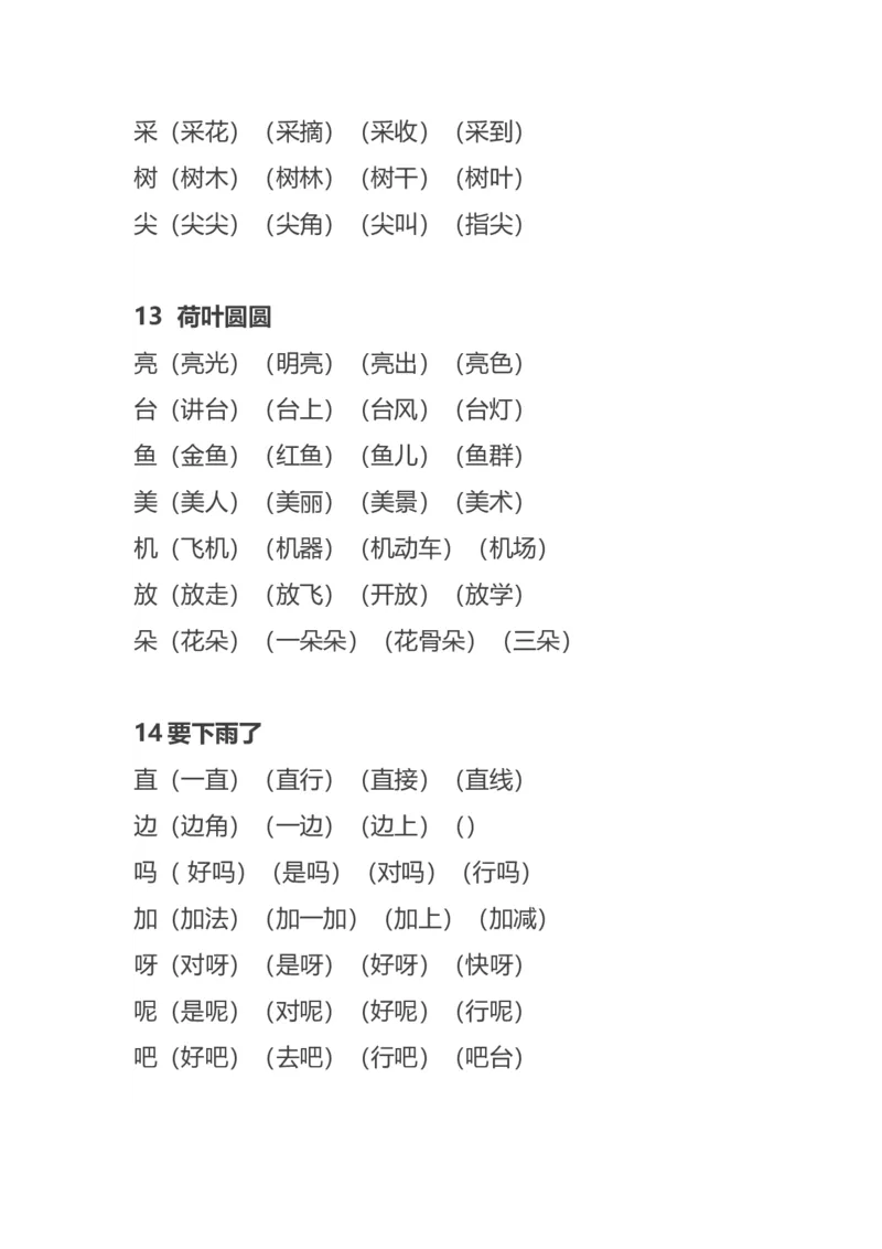 语文1下各单元知识要点归纳_一年级上下册资料_小学一年级学习资料-25年更新版_1-02、小学一年级语文下册_3-6-2-1、复习、知识点、归纳汇总_部编（人教）版_知识汇总