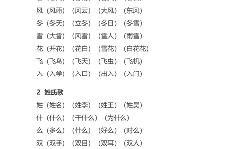 语文1下各单元知识要点归纳_一年级上下册资料_小学一年级学习资料-25年更新版_1-02、小学一年级语文下册_3-6-2-1、复习、知识点、归纳汇总_部编（人教）版_知识汇总