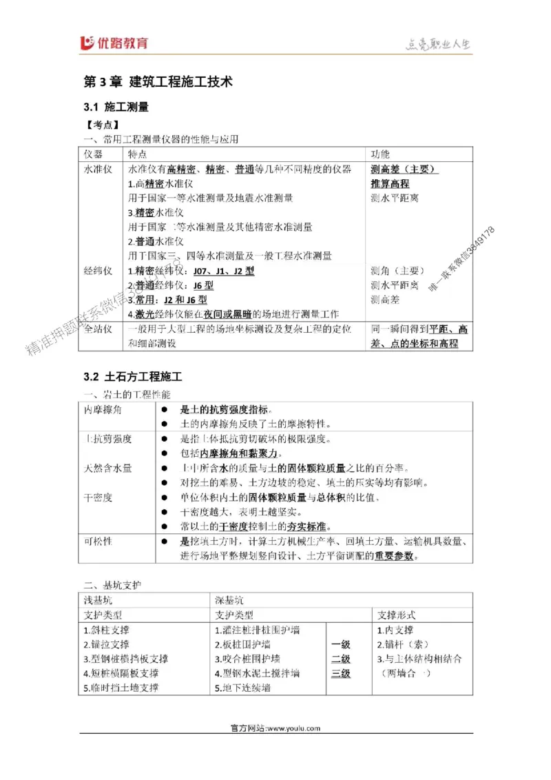 2025年《一建建筑》口袋书-第3周-名城集训营_2026年一级建造师_2026年一建建筑_2025年一建建筑SVIP_01-精华文档✿电子教材✿历年真题_31-建筑《名称集训营-口袋书》YL推荐