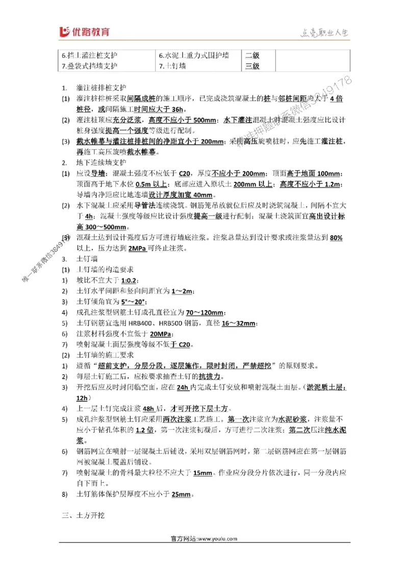 2025年《一建建筑》口袋书-第3周-名城集训营_2026年一级建造师_2026年一建建筑_2025年一建建筑SVIP_01-精华文档✿电子教材✿历年真题_31-建筑《名称集训营-口袋书》YL推荐