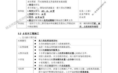 2025年《一建建筑》口袋书-第3周-名城集训营_2026年一级建造师_2026年一建建筑_2025年一建建筑SVIP_01-精华文档✿电子教材✿历年真题_31-建筑《名称集训营-口袋书》YL推荐