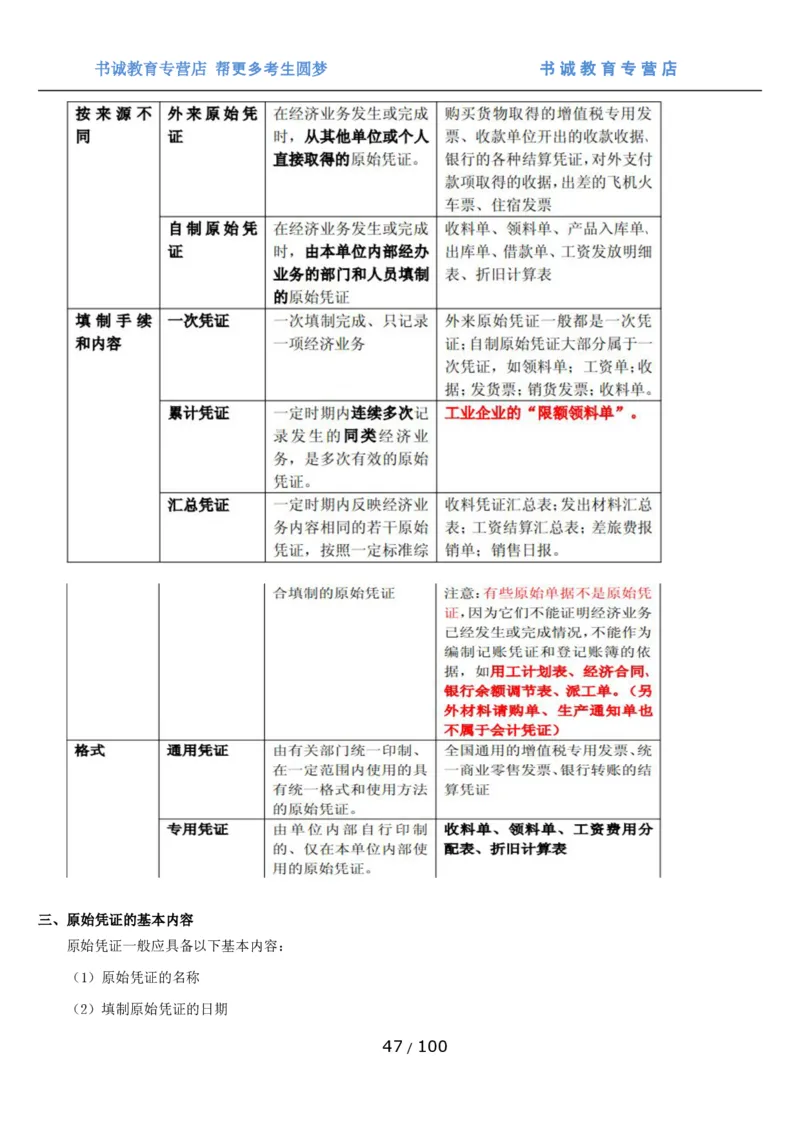 1.3综合-第三章财会管理笔试复习资料+真题（100页）_09、易考汇总_09、易考汇总_银行笔试包含专业题_01、综合知识讲义+经典例题（重点复习）