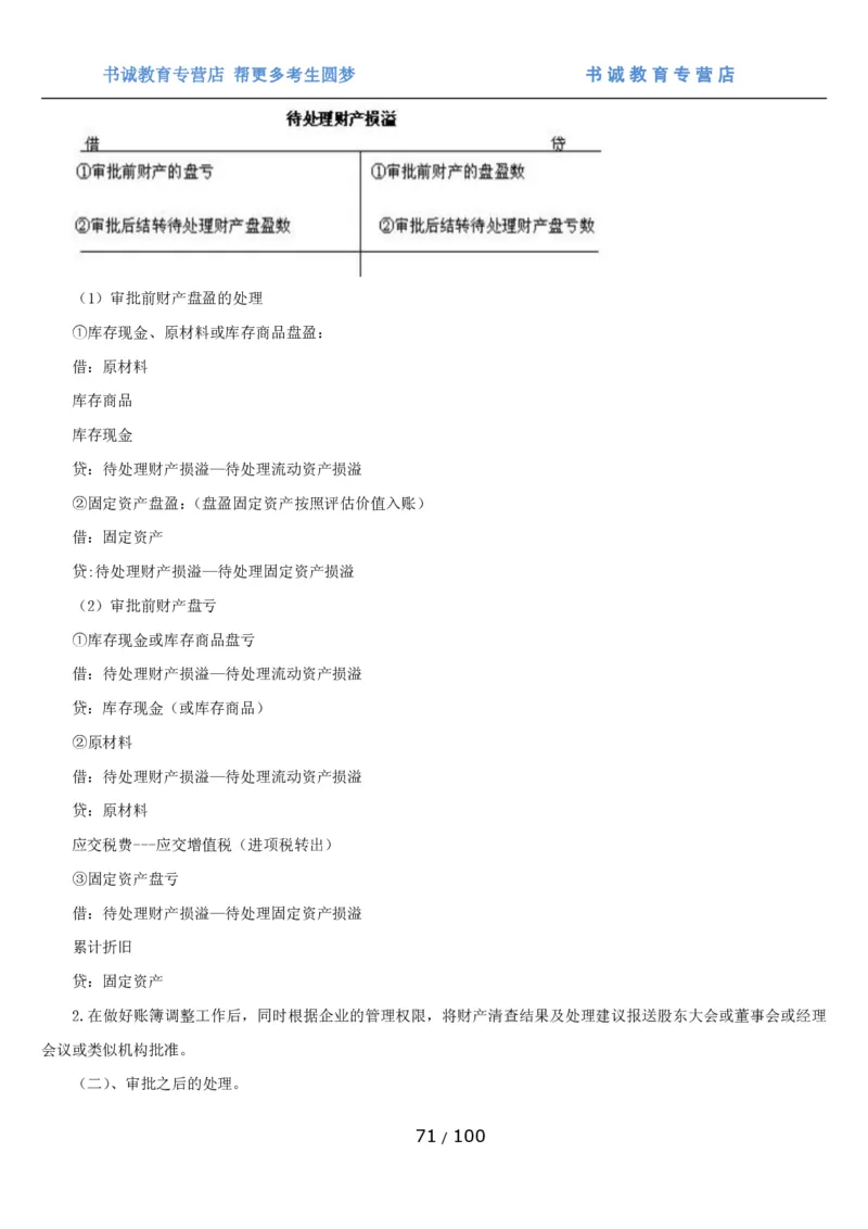 1.3综合-第三章财会管理笔试复习资料+真题（100页）_09、易考汇总_09、易考汇总_银行笔试包含专业题_01、综合知识讲义+经典例题（重点复习）