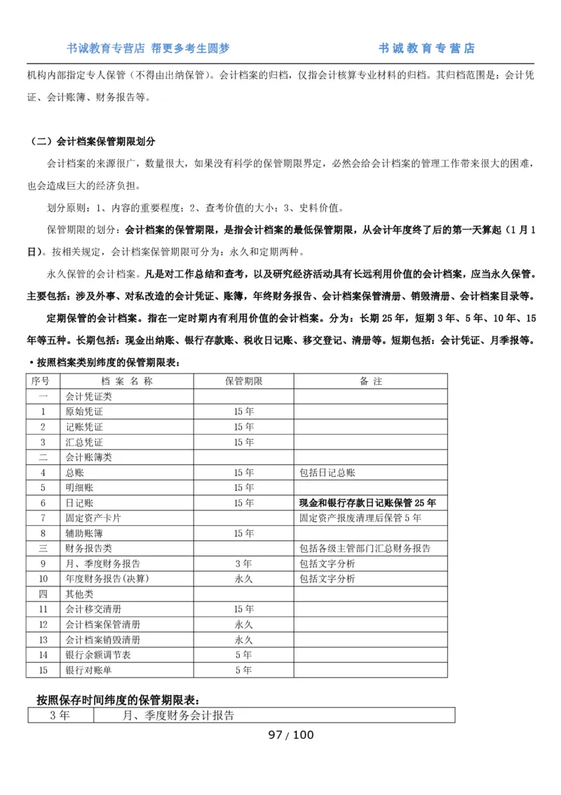 1.3综合-第三章财会管理笔试复习资料+真题（100页）_09、易考汇总_09、易考汇总_银行笔试包含专业题_01、综合知识讲义+经典例题（重点复习）