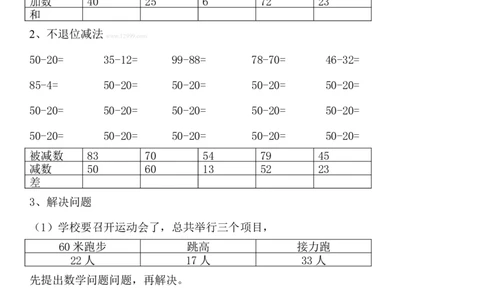 西师版小学一年级下册数学总复习练习题_一年级上下册资料_小学一年级学习资料-25年更新版_1-04、小学一年级数学下册_1-4-2、练习题、作业、试题、试卷_西师版_期末测试卷