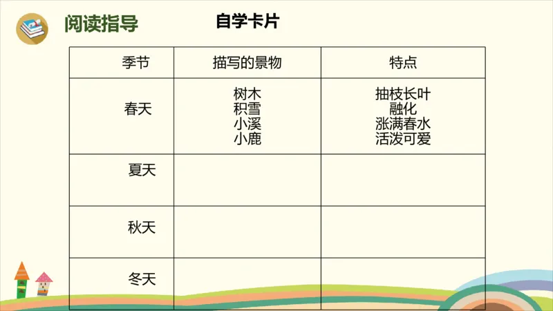 部编版小学三年级上册语文学习教案第6单元20《美丽的小兴安岭》_三年级上下册资料_小学三年级学习资料-25年更新版_3-01、小学三年级语文上册_3-1-3、课件、讲义、教案