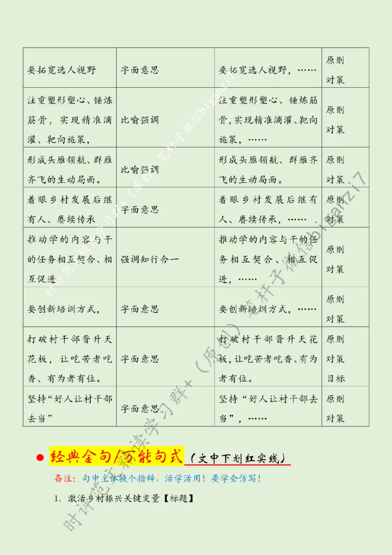 0919---标注绿-激活乡村振兴关键变量_2026考公资料_（57）申论材料_00、笔杆子晨读材料_2024笔杆子晨读_笔杆子9月时政_0919激活乡村振兴关键变量话题：乡村振兴