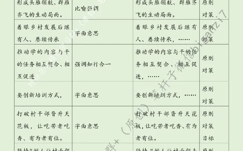 0919---标注绿-激活乡村振兴关键变量_2026考公资料_（57）申论材料_00、笔杆子晨读材料_2024笔杆子晨读_笔杆子9月时政_0919激活乡村振兴关键变量话题：乡村振兴