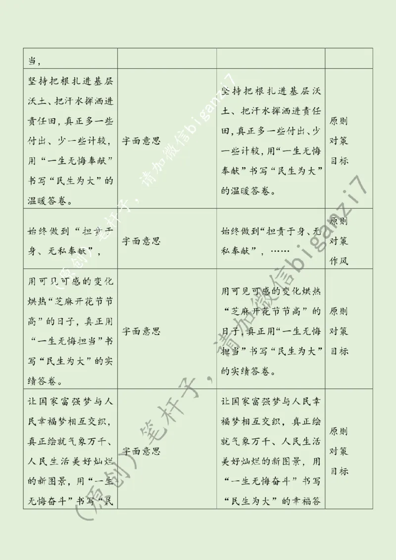 1228---标注绿-循迹&ldquo;海南之行&rdquo;书写&ldquo;民生为大&rdquo;时代答卷_2026考公资料_（57）申论材料_00、笔杆子晨读材料_2024笔杆子晨读_笔杆子12月时政_12月28日