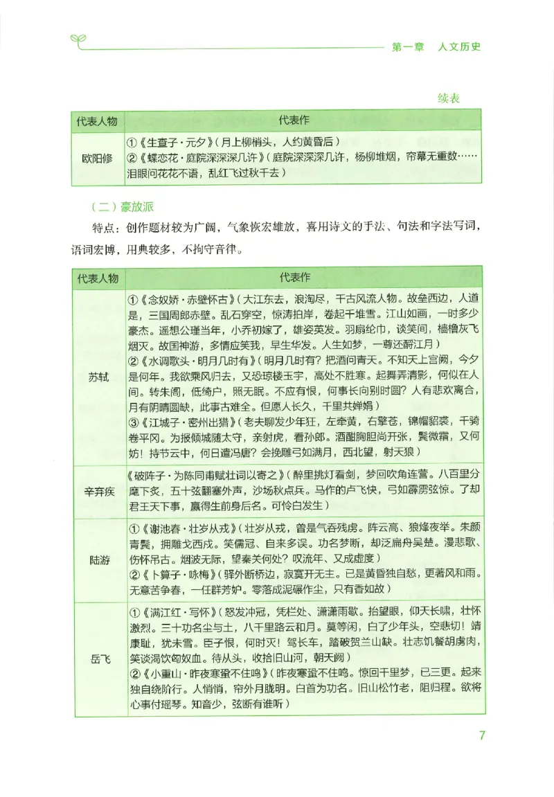 16行测的思维（常识）（2025国考最新版）公众号：上岸的资料_2026考公资料_（10）粉笔_2025粉笔国考省考980（课＋笔记）_粉笔980（25多省）_02025国考粉笔980系统班_2025年国考26本图书