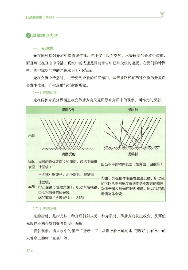 16行测的思维（常识）（2025国考最新版）公众号：上岸的资料_2026考公资料_（10）粉笔_2025粉笔国考省考980（课＋笔记）_粉笔980（25多省）_02025国考粉笔980系统班_2025年国考26本图书