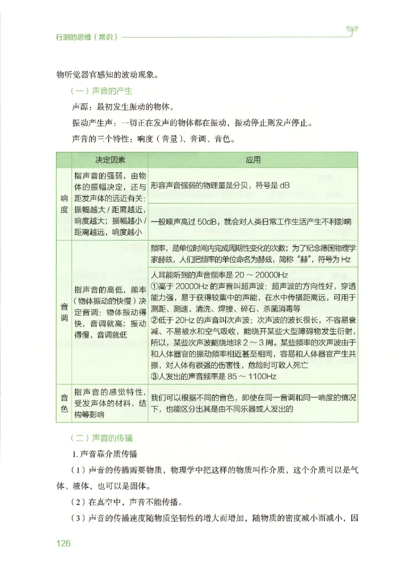 16行测的思维（常识）（2025国考最新版）公众号：上岸的资料_2026考公资料_（10）粉笔_2025粉笔国考省考980（课＋笔记）_粉笔980（25多省）_02025国考粉笔980系统班_2025年国考26本图书