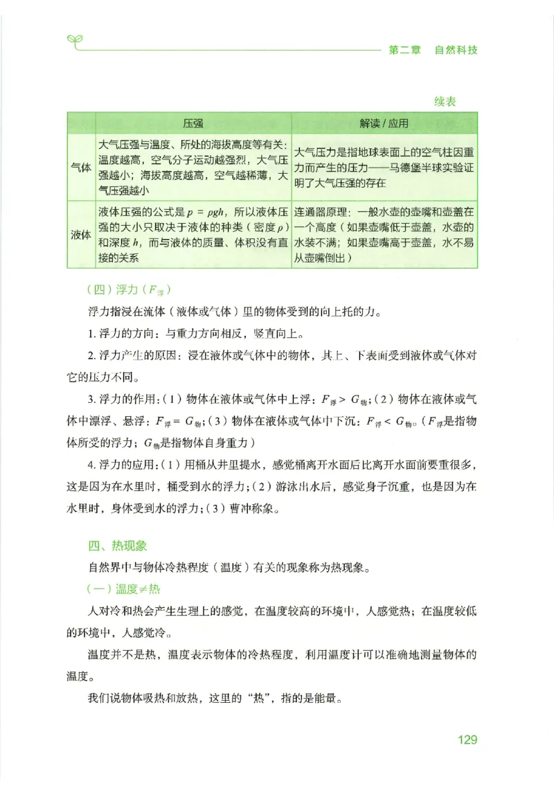 16行测的思维（常识）（2025国考最新版）公众号：上岸的资料_2026考公资料_（10）粉笔_2025粉笔国考省考980（课＋笔记）_粉笔980（25多省）_02025国考粉笔980系统班_2025年国考26本图书