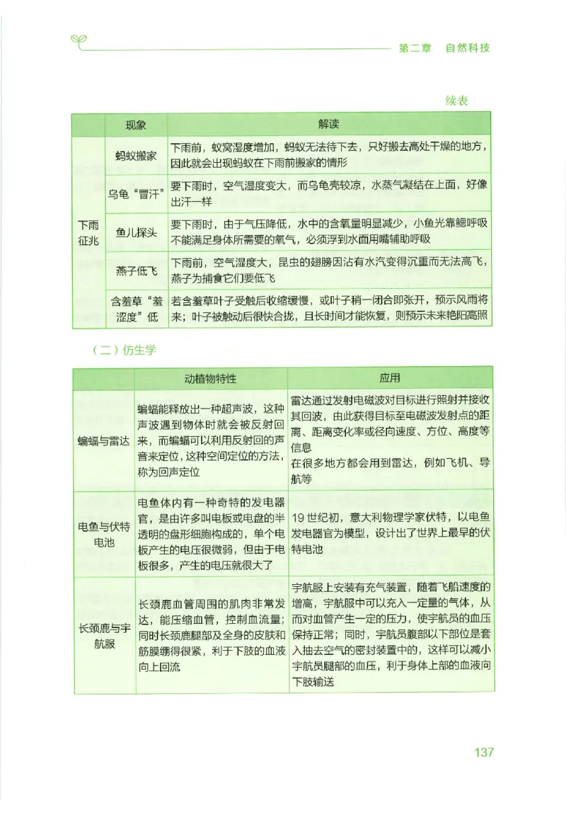 16行测的思维（常识）（2025国考最新版）公众号：上岸的资料_2026考公资料_（10）粉笔_2025粉笔国考省考980（课＋笔记）_粉笔980（25多省）_02025国考粉笔980系统班_2025年国考26本图书