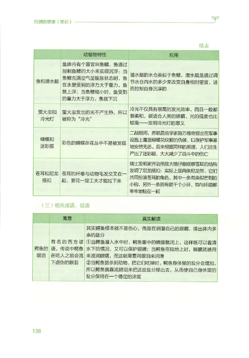 16行测的思维（常识）（2025国考最新版）公众号：上岸的资料_2026考公资料_（10）粉笔_2025粉笔国考省考980（课＋笔记）_粉笔980（25多省）_02025国考粉笔980系统班_2025年国考26本图书