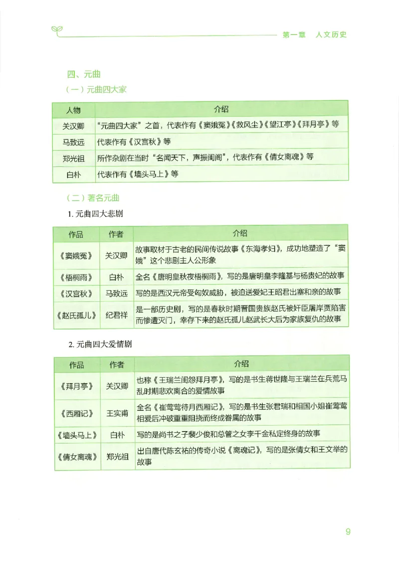 16行测的思维（常识）（2025国考最新版）公众号：上岸的资料_2026考公资料_（10）粉笔_2025粉笔国考省考980（课＋笔记）_粉笔980（25多省）_02025国考粉笔980系统班_2025年国考26本图书
