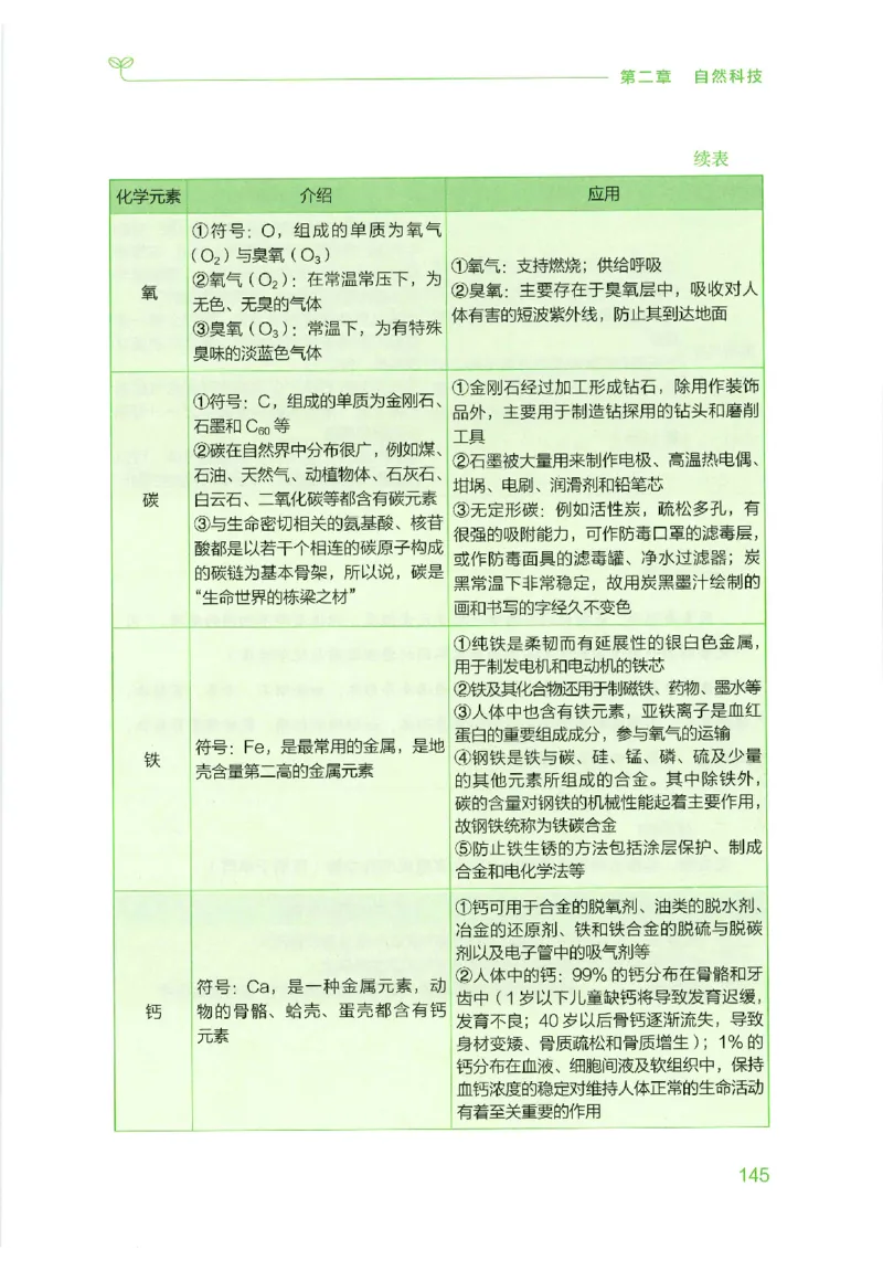 16行测的思维（常识）（2025国考最新版）公众号：上岸的资料_2026考公资料_（10）粉笔_2025粉笔国考省考980（课＋笔记）_粉笔980（25多省）_02025国考粉笔980系统班_2025年国考26本图书