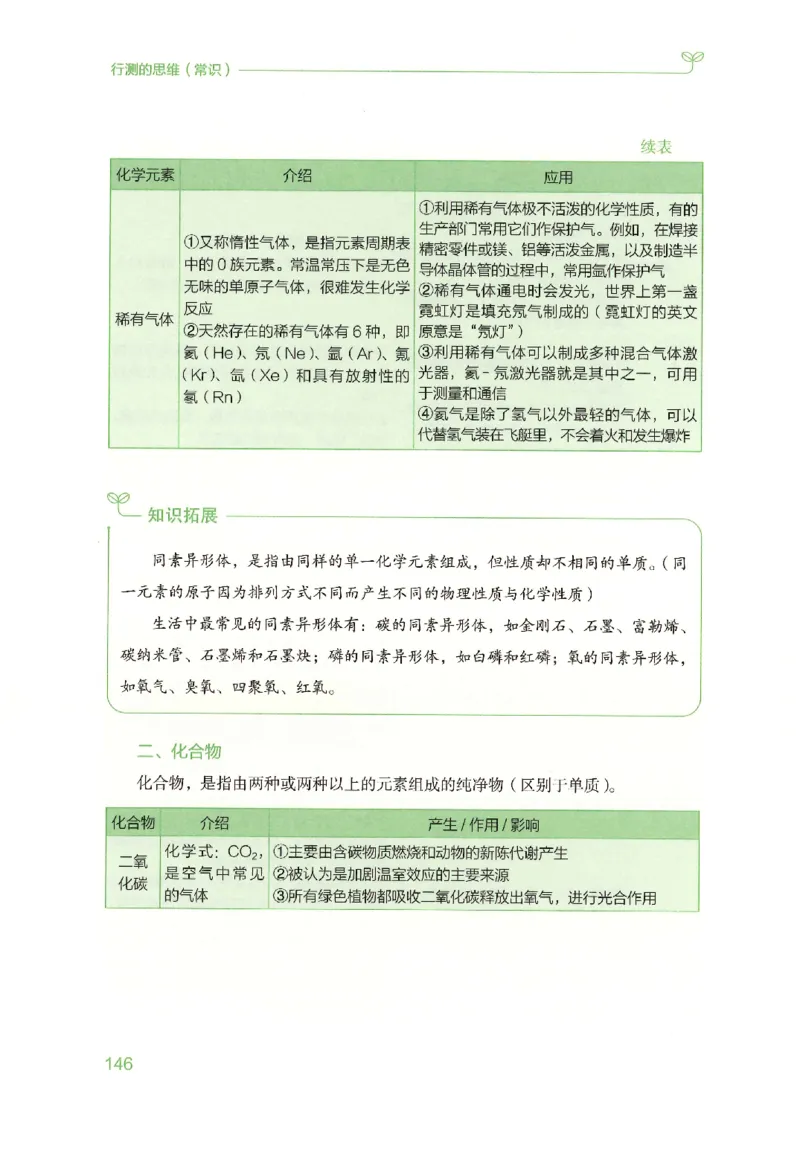 16行测的思维（常识）（2025国考最新版）公众号：上岸的资料_2026考公资料_（10）粉笔_2025粉笔国考省考980（课＋笔记）_粉笔980（25多省）_02025国考粉笔980系统班_2025年国考26本图书