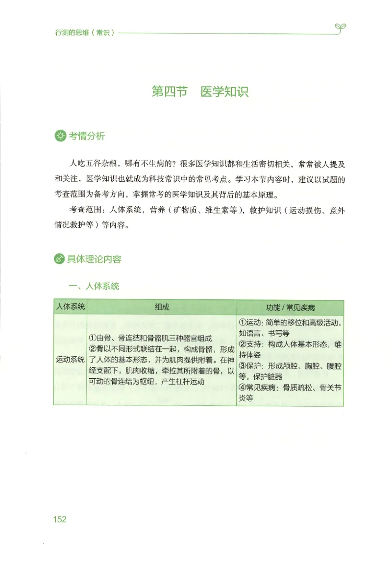 16行测的思维（常识）（2025国考最新版）公众号：上岸的资料_2026考公资料_（10）粉笔_2025粉笔国考省考980（课＋笔记）_粉笔980（25多省）_02025国考粉笔980系统班_2025年国考26本图书
