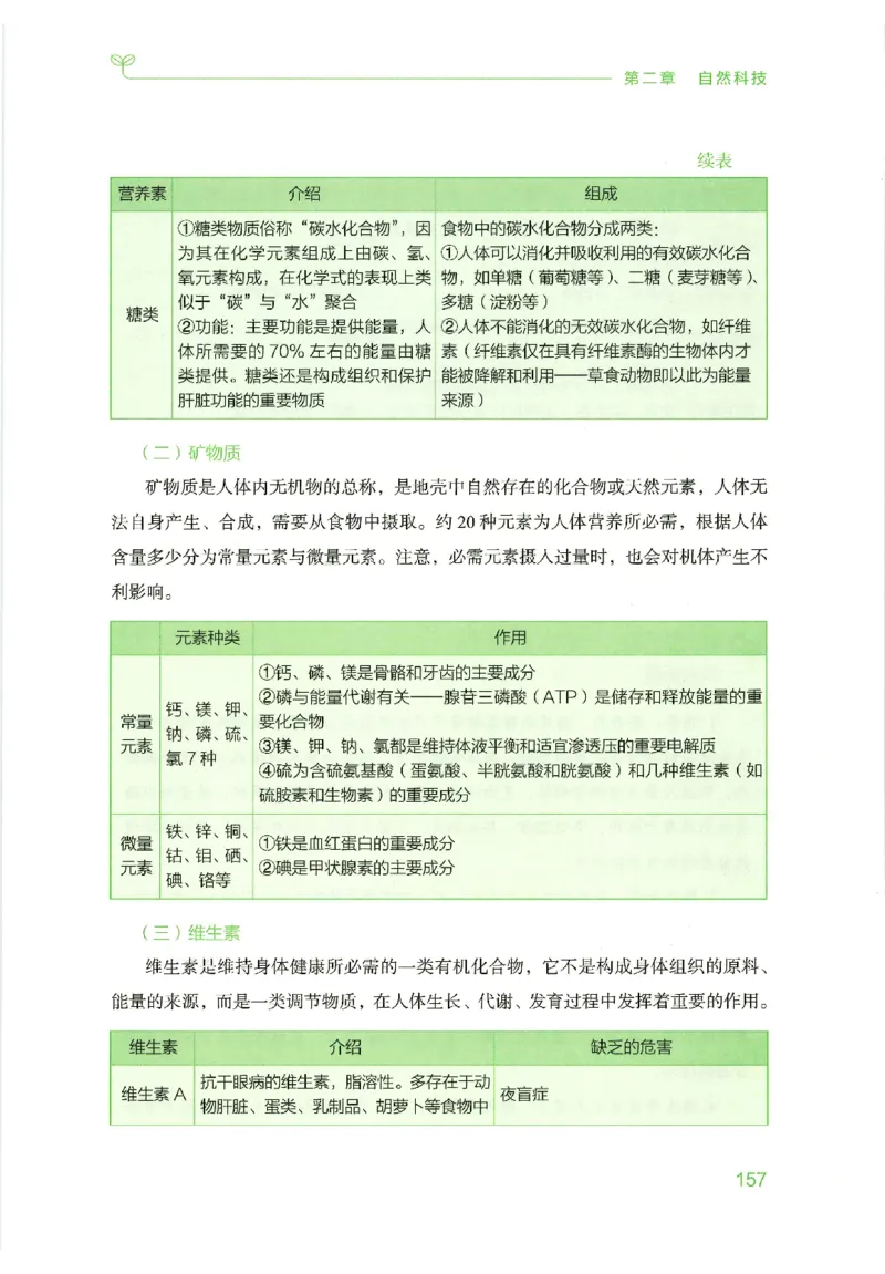 16行测的思维（常识）（2025国考最新版）公众号：上岸的资料_2026考公资料_（10）粉笔_2025粉笔国考省考980（课＋笔记）_粉笔980（25多省）_02025国考粉笔980系统班_2025年国考26本图书