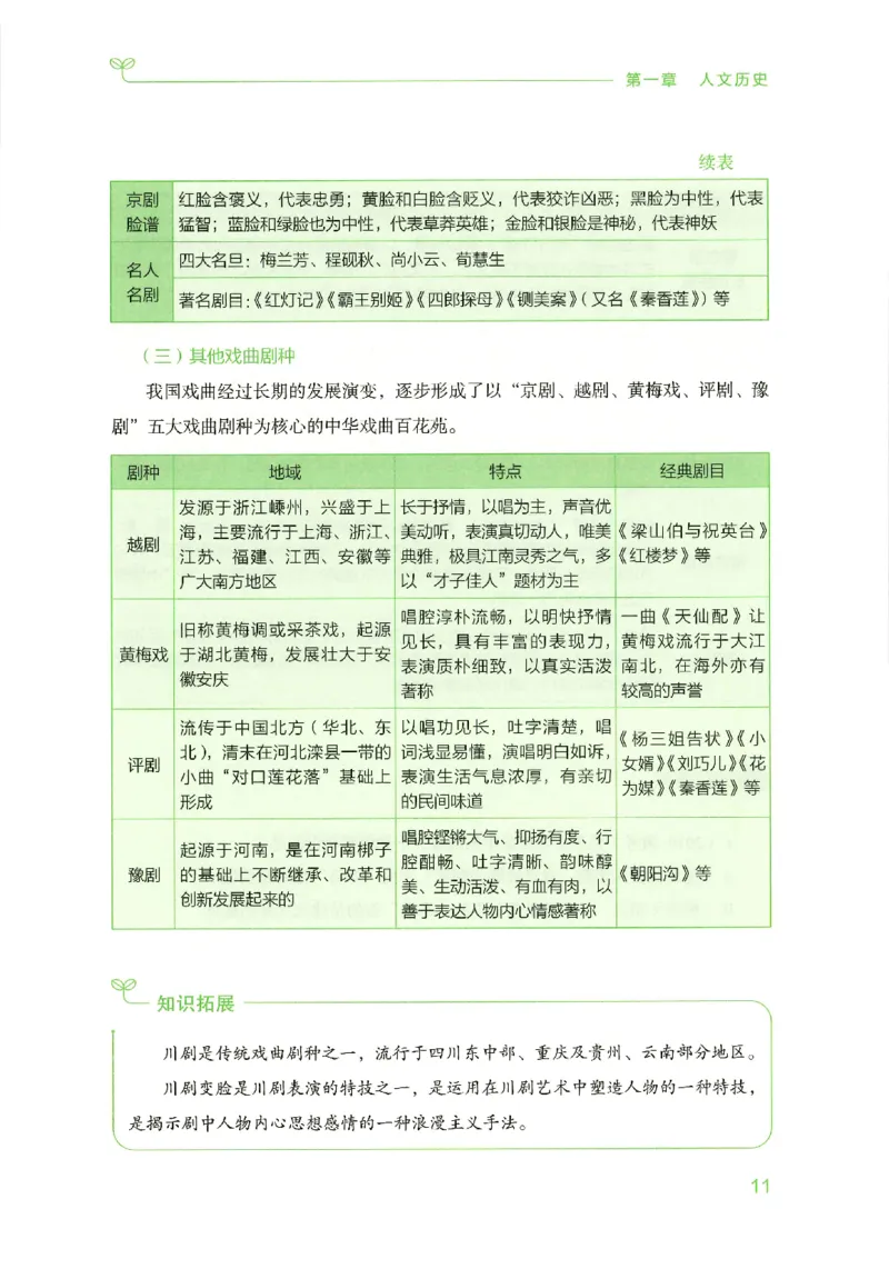 16行测的思维（常识）（2025国考最新版）公众号：上岸的资料_2026考公资料_（10）粉笔_2025粉笔国考省考980（课＋笔记）_粉笔980（25多省）_02025国考粉笔980系统班_2025年国考26本图书