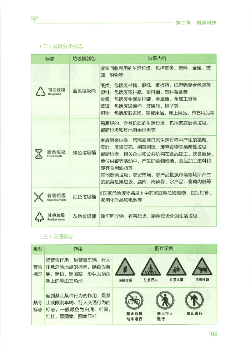 16行测的思维（常识）（2025国考最新版）公众号：上岸的资料_2026考公资料_（10）粉笔_2025粉笔国考省考980（课＋笔记）_粉笔980（25多省）_02025国考粉笔980系统班_2025年国考26本图书