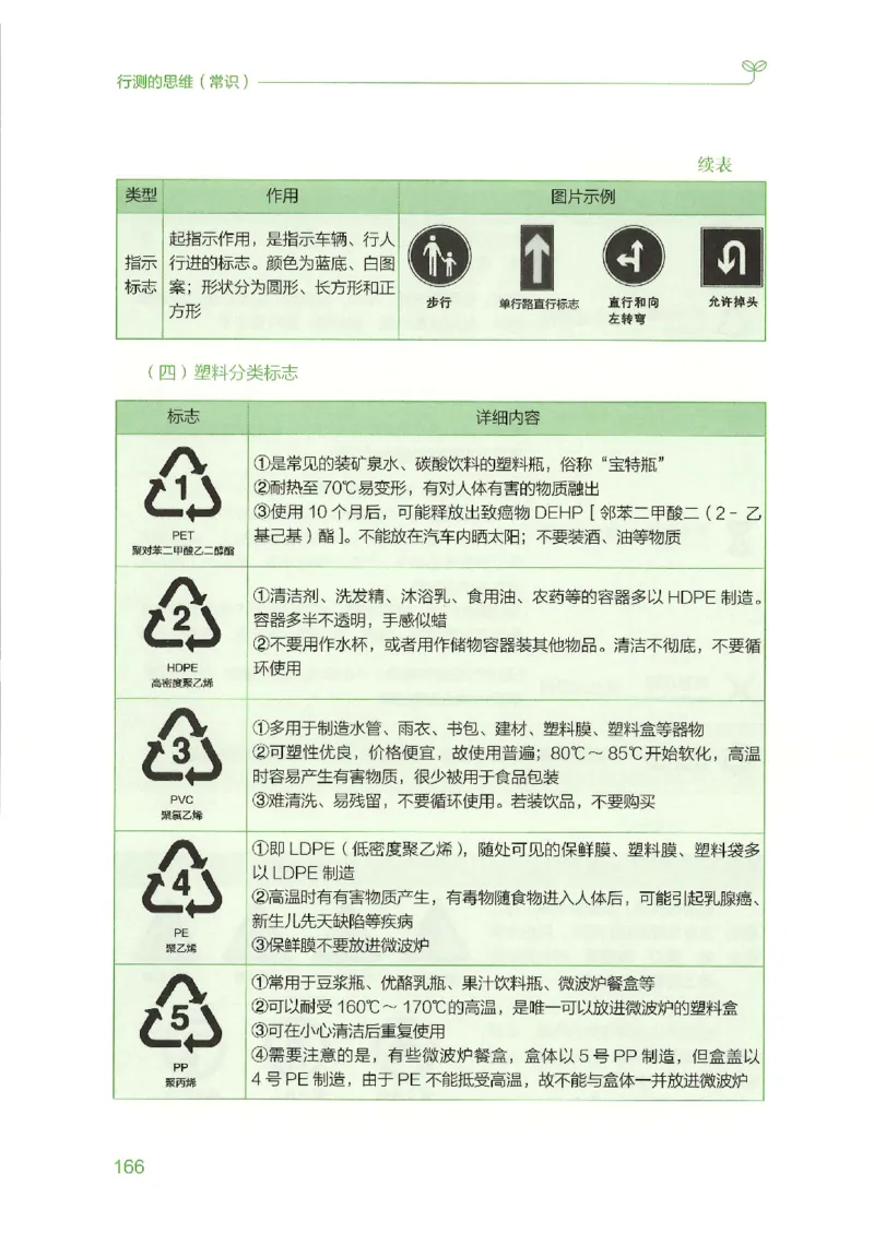 16行测的思维（常识）（2025国考最新版）公众号：上岸的资料_2026考公资料_（10）粉笔_2025粉笔国考省考980（课＋笔记）_粉笔980（25多省）_02025国考粉笔980系统班_2025年国考26本图书