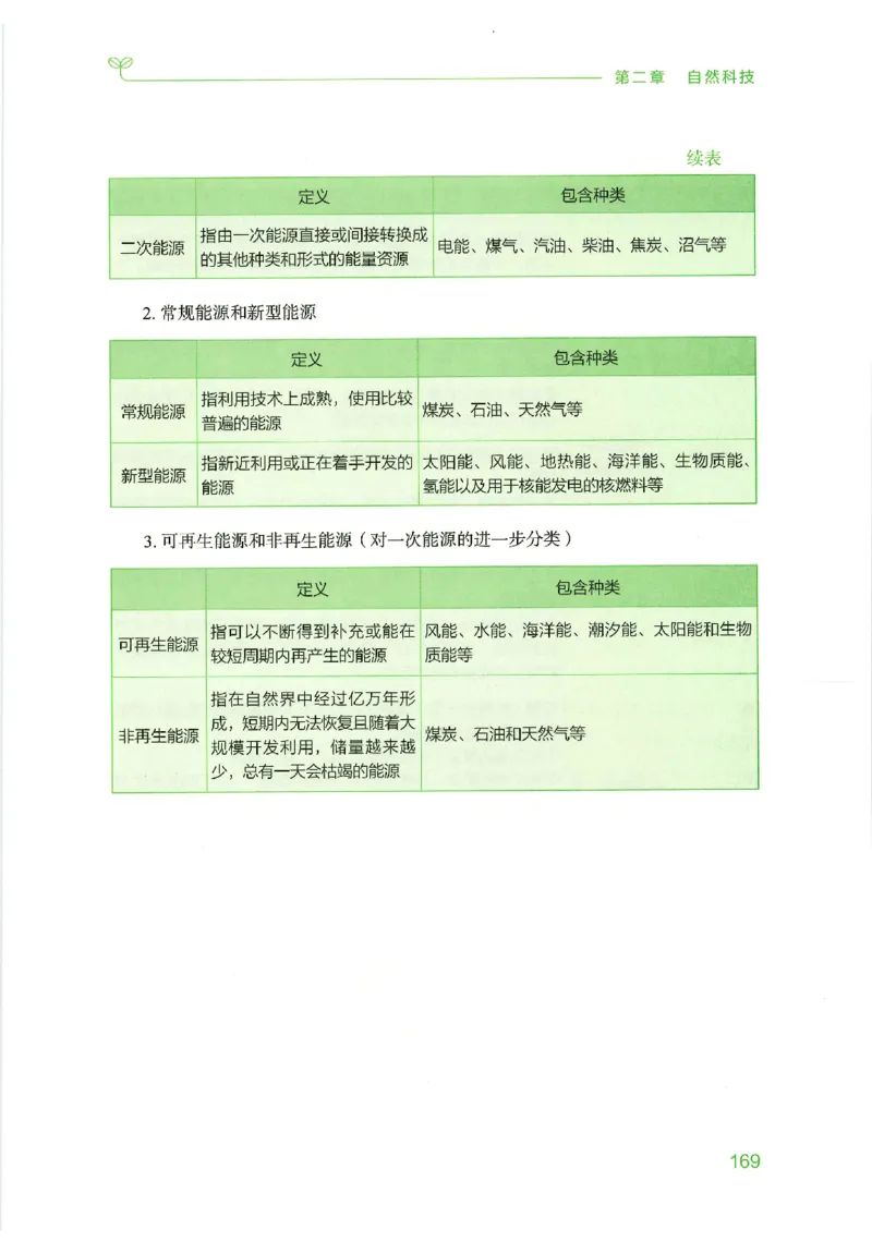16行测的思维（常识）（2025国考最新版）公众号：上岸的资料_2026考公资料_（10）粉笔_2025粉笔国考省考980（课＋笔记）_粉笔980（25多省）_02025国考粉笔980系统班_2025年国考26本图书