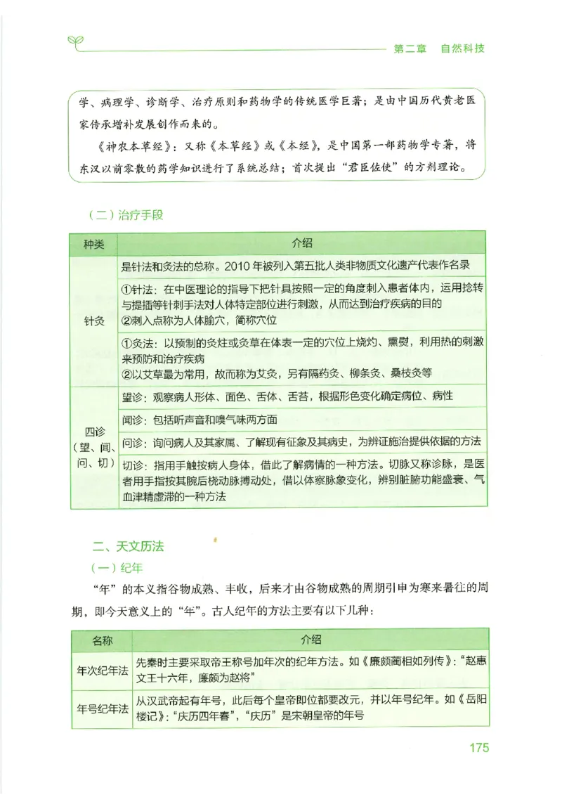 16行测的思维（常识）（2025国考最新版）公众号：上岸的资料_2026考公资料_（10）粉笔_2025粉笔国考省考980（课＋笔记）_粉笔980（25多省）_02025国考粉笔980系统班_2025年国考26本图书