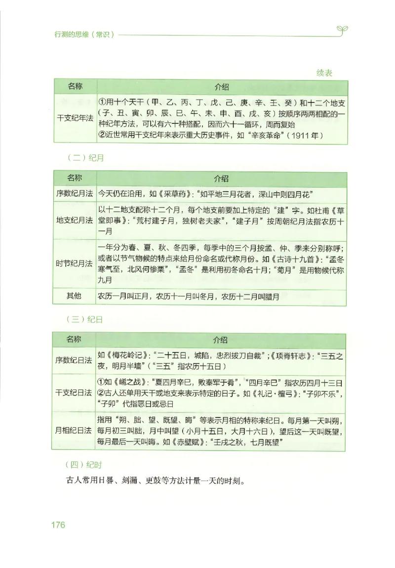 16行测的思维（常识）（2025国考最新版）公众号：上岸的资料_2026考公资料_（10）粉笔_2025粉笔国考省考980（课＋笔记）_粉笔980（25多省）_02025国考粉笔980系统班_2025年国考26本图书