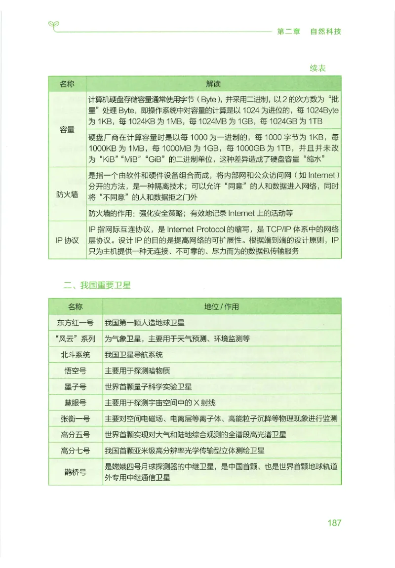 16行测的思维（常识）（2025国考最新版）公众号：上岸的资料_2026考公资料_（10）粉笔_2025粉笔国考省考980（课＋笔记）_粉笔980（25多省）_02025国考粉笔980系统班_2025年国考26本图书
